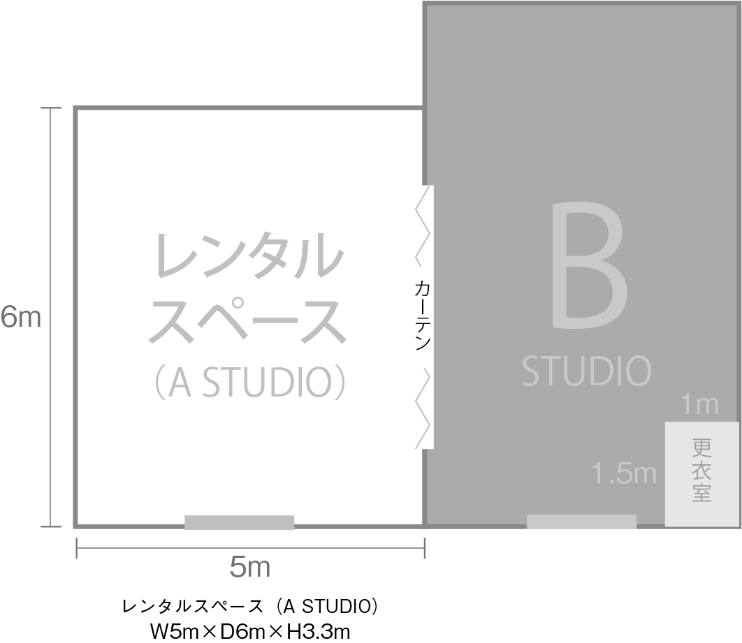 プロフィール写真サブイメージ